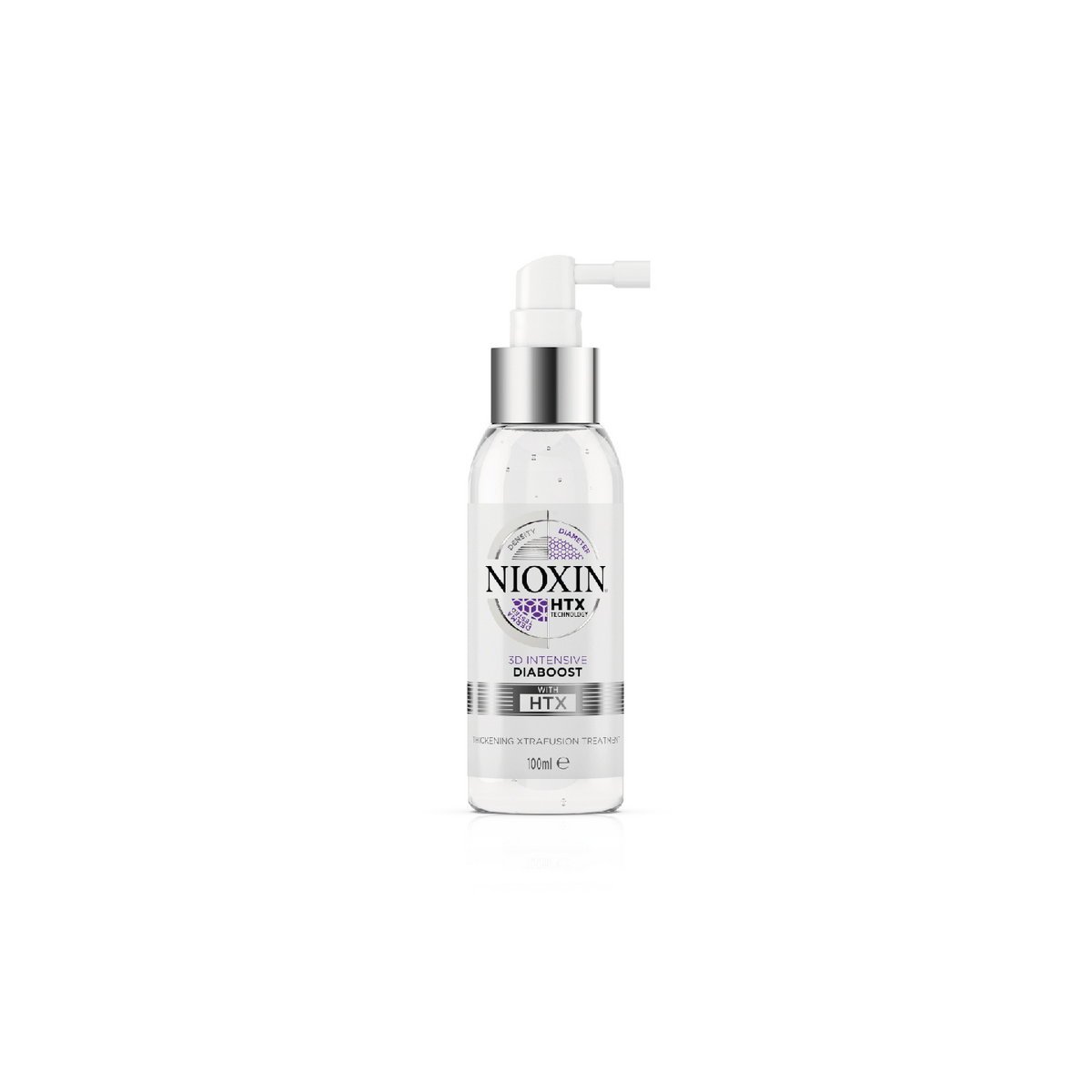 Nioxin Diaboost embalagem