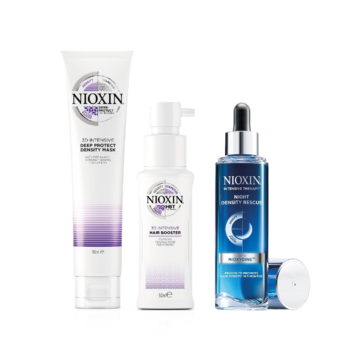 Nioxin - Clicar para a gama 3D Intensive Care