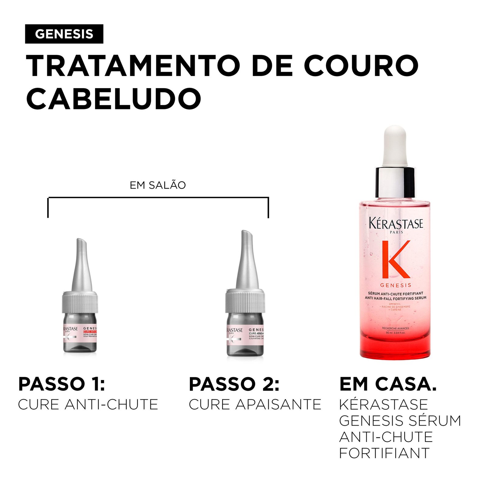 Kérastase Genesis Ampolas Cure Apaisante (10x6ml) - Image 2